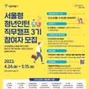 기업·국제기구 84곳 인턴십 참여할 서울청년 300명 모집 이미지