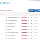[1급과정] 아동폭력예방상담사 1급 이미지