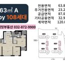 신기길공인중개사사무소 이미지