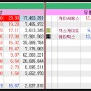 한빛유통 이미지
