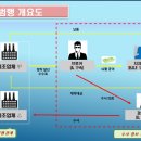 무인55 이미지