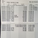 국민은행 회비 통장(24년 7월) 이미지