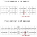 부산산업용재유통상가 이미지
