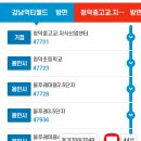 궁내동톨게이트입구 이미지