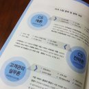 CS리더스관리사 - CS전략론 이미지