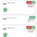 95 | [한능검 심화] 79회 일주일 벼락치기 인턴 병행 1급 95점 후기 + 공부 방법, 꿀팁!