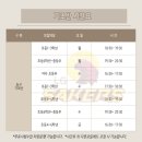 엘지세이커스유소년농구클럽