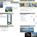 나에게 맞는 방법은? (22년 1분기 영앤리치 모임 후기)