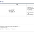 바른전기 이미지