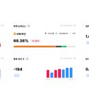(주)허니코 이미지