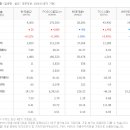 창원철강건설 이미지