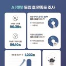 다인정보통신 이미지