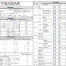 스마트카프라자 이미지