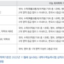 빛글국어논술학원 - 양산시 야리1길 22 | 빛글국어논술학원