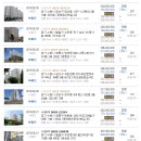 세븐일레븐 수원삼성본점 이미지