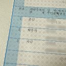 늘편한4층약국 | 미즈제일여성병원 제왕절개 준비물 가격 비용 입원 5박6일 퇴원 / 조리원 대기