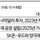 전진케미칼주 이미지