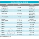 본바이오 이미지