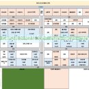 대성골든벨부동산공인중개사사무소 이미지