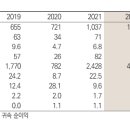 비에이치모바일 이미지