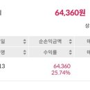 (주)그린테크엔지니어링 이미지