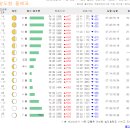 대원종합선기 이미지