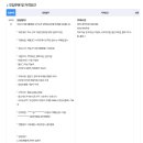 글로시드코리아