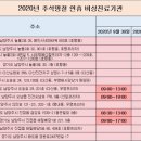 장현성심신경외과의원 이미지