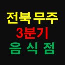 세븐일레븐 무주 안성터미널점 | 전라북도 무주군 상가 정보 - 2020년 3분기에 창업한 예비 맛집 상가 현황