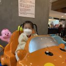 주르제이 이미지