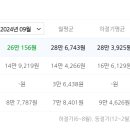 옳음공인중개사사무소 이미지