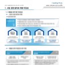 금산군 생활자원회수센터 이미지