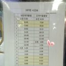 이진이노텍