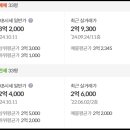 기장 이진캐스빌(대청초) 이미지