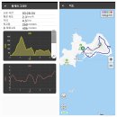 외연도1 이미지