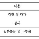 대전장애인자립지원협동조합