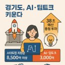 다다테크 이미지