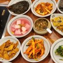 학생독립운동기념관 이미지