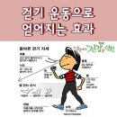 몸에 좋은 골프 이미지