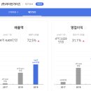 (주)아이언가이즈 이미지