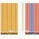 입점경로당 이미지