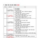 대로1-13 이미지