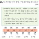 한국사능력검정시험 제56회 심화 기출문제 해설 (21번~30번)