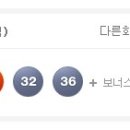 39 ROUND : 로또 당첨 번호 통계 (521회 - 2012.11.24) 이미지