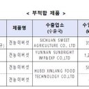 이레식품상사 이미지