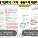 정음국어학원