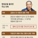 살기 위해 고삐 풀린 명태균 입… 검찰은 우왕좌왕 이미지