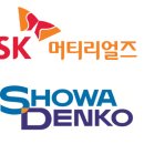 덴코바이오 이미지