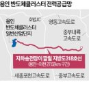 산단도로5 이미지