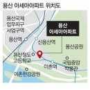 용산-36 이미지